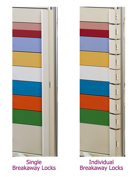 9 Drawer Medical Carts are available with 2 Locking Options