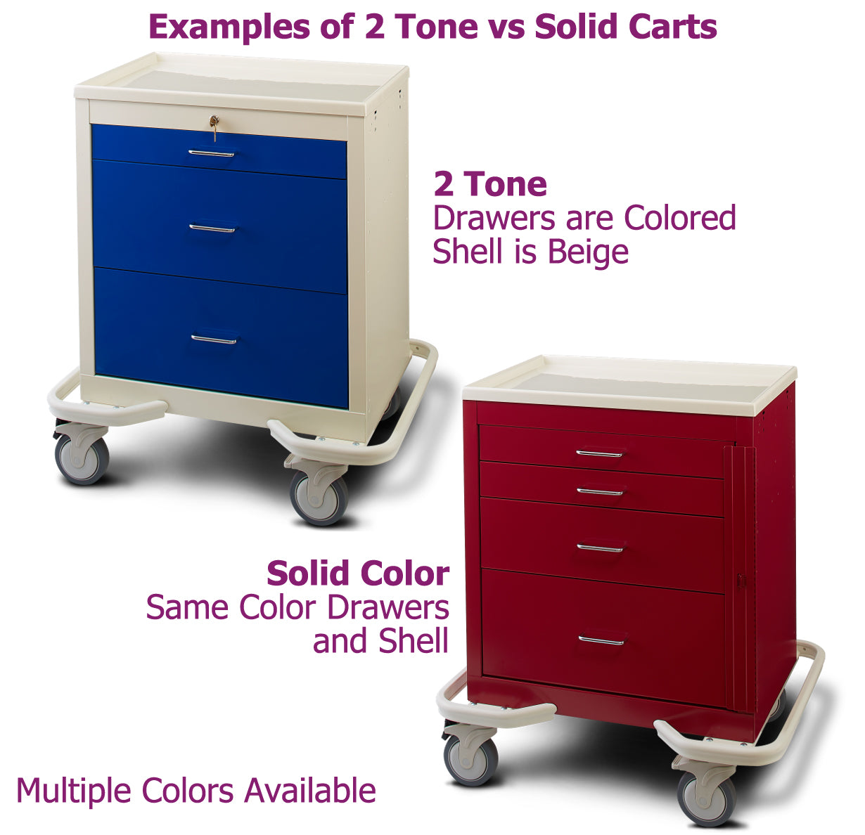 Buy MPD 6 Drawer Anesthesia Cart