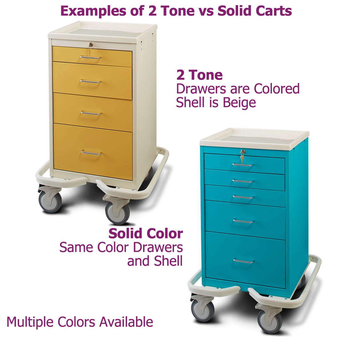 Medical Carts can come with a variety of locking options