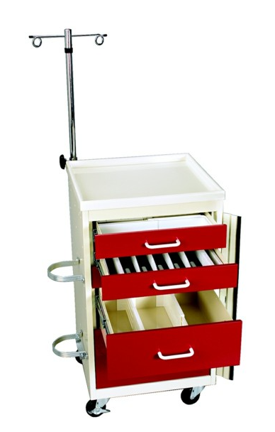 MPD Mini Cart Emergency Accessory Package TME-PK