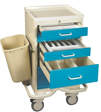 MPD Anesthesia/Medical Cart Mini Series Value Accessory Package TTV-PK
